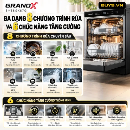 Máy rửa bát GrandX SMS8GX87G