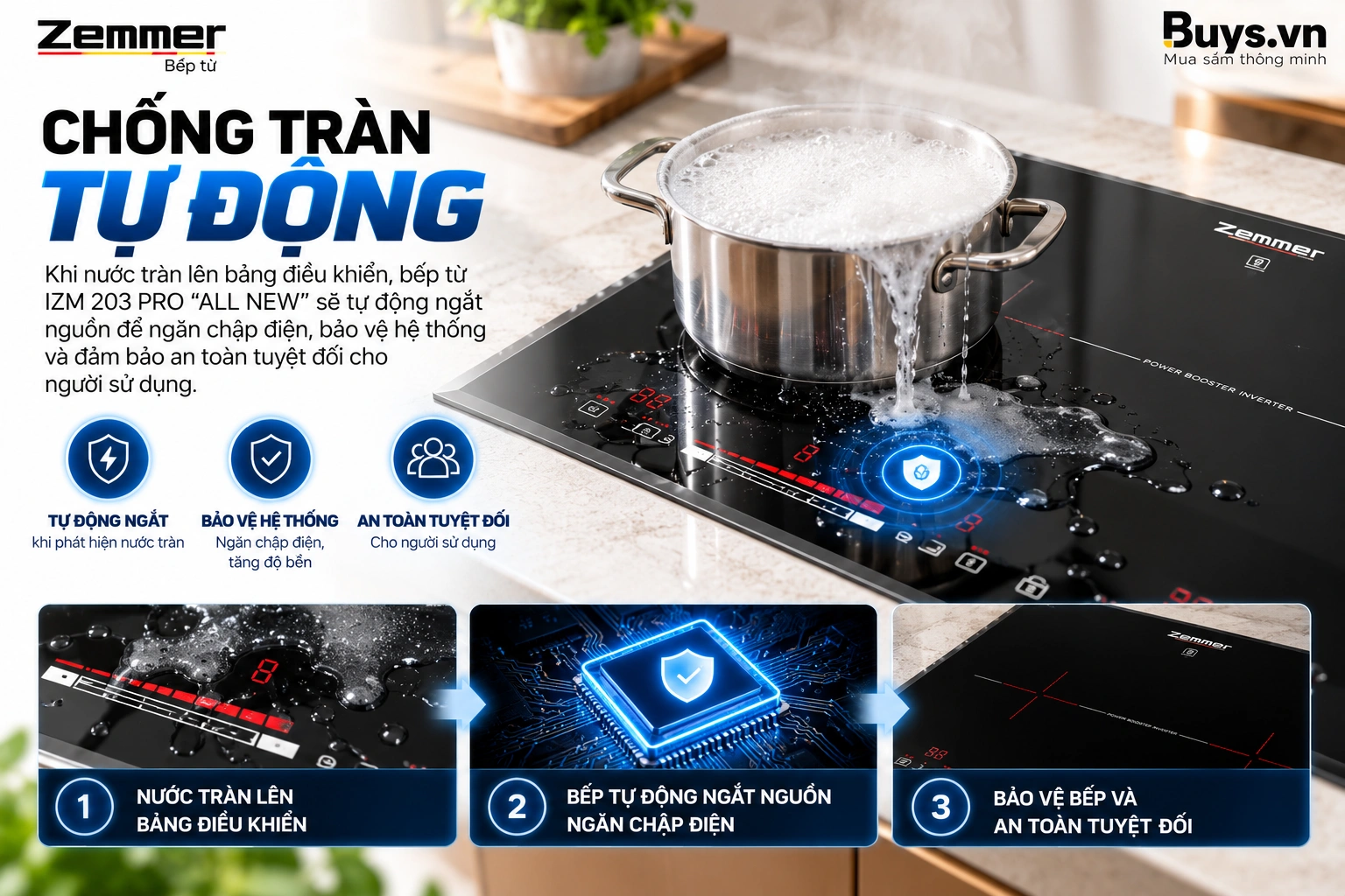Bếp từ đôi Zemmer IZM 203 PRO