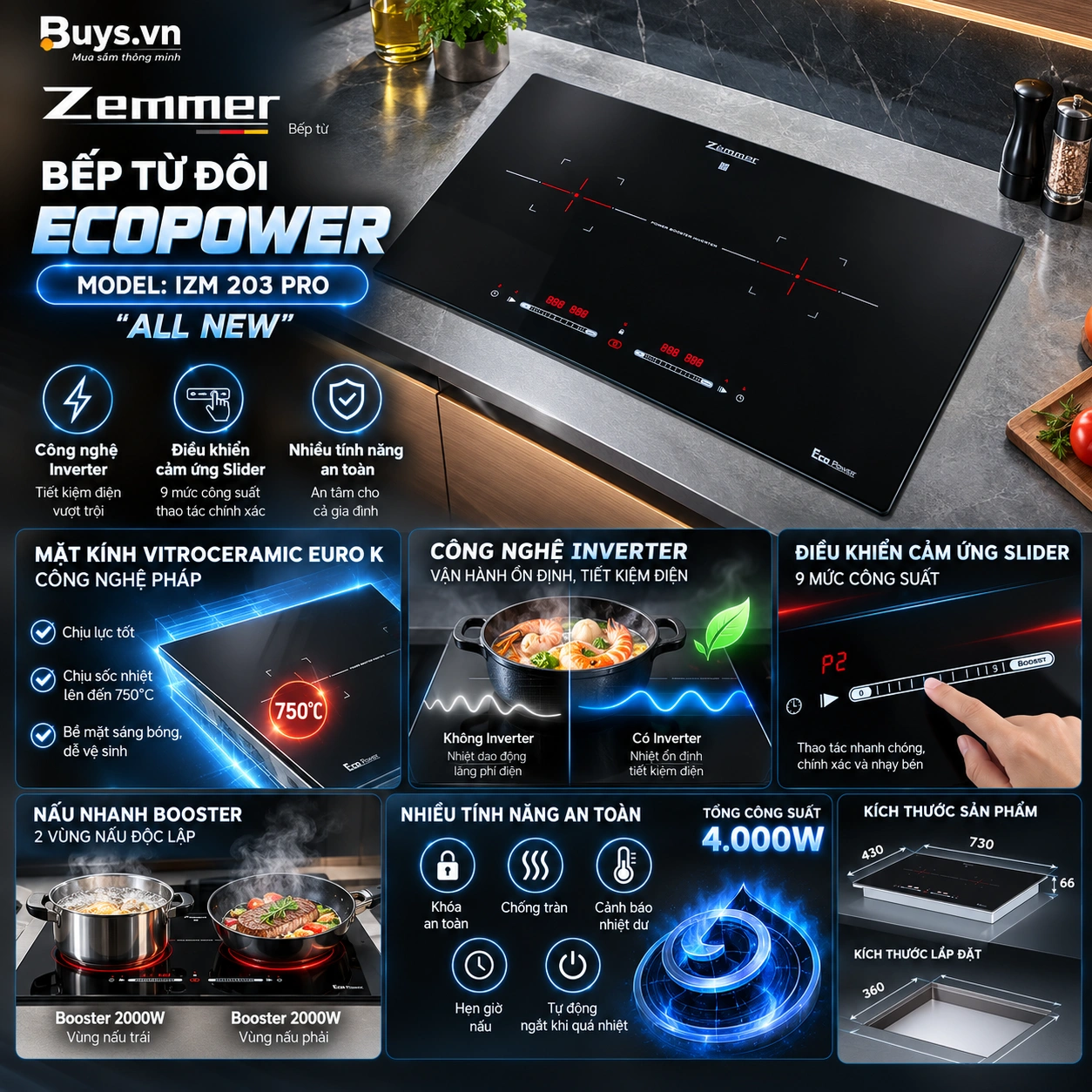 Bếp từ đôi Zemmer IZM 203 PRO