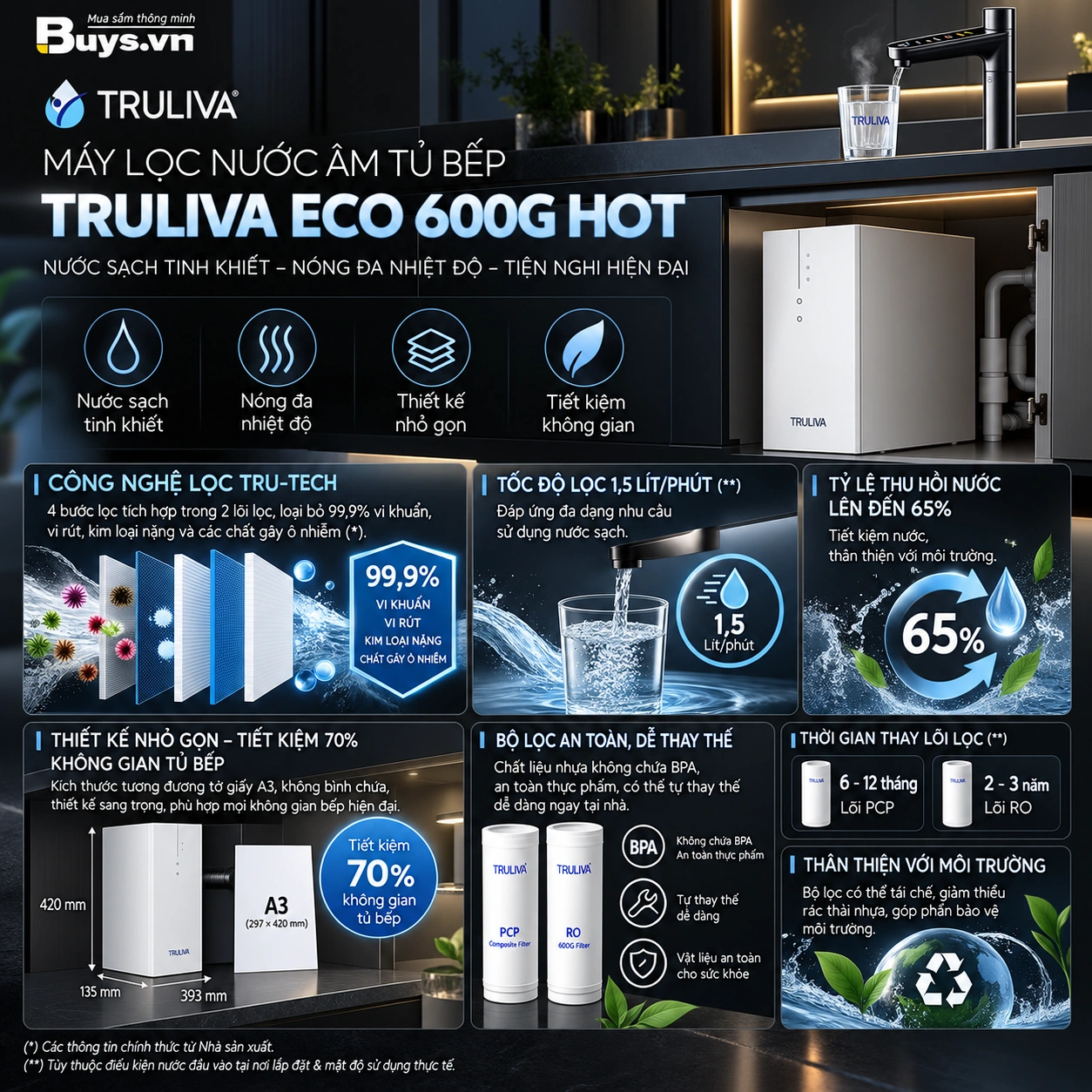 Máy Lọc Nước Âm Tủ Bếp Truliva Eco 600G HOT