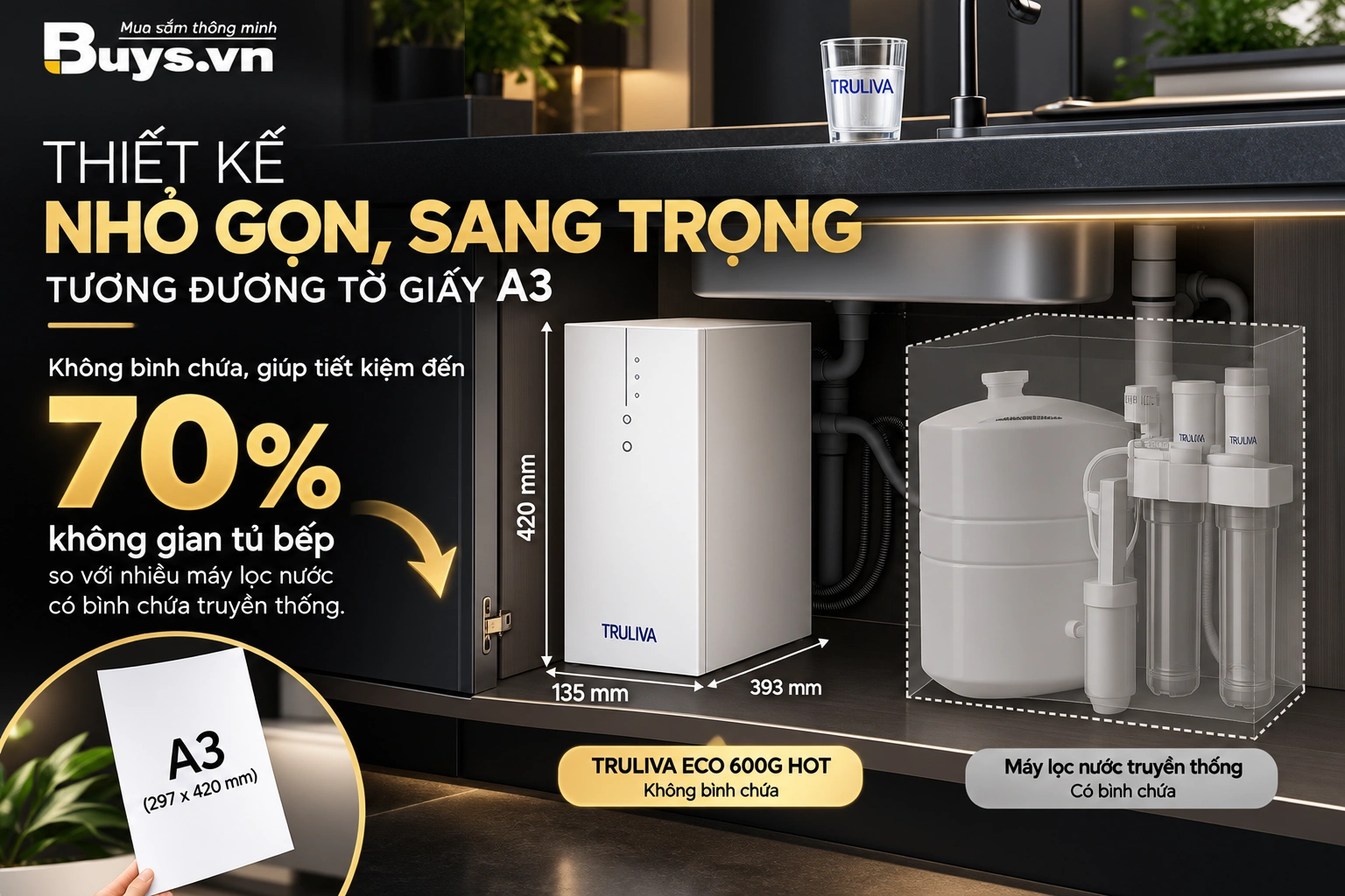 Máy Lọc Nước Âm Tủ Bếp Truliva Eco 600G HOT