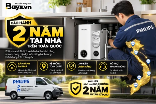 May loc nuoc Philips AUT8940 Buys.vn 1