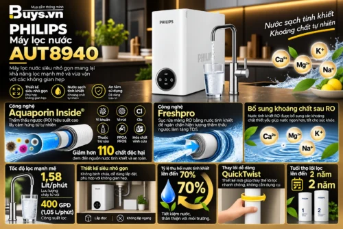 Máy lọc nước Philips AUT8940 - Buys.vn (5)