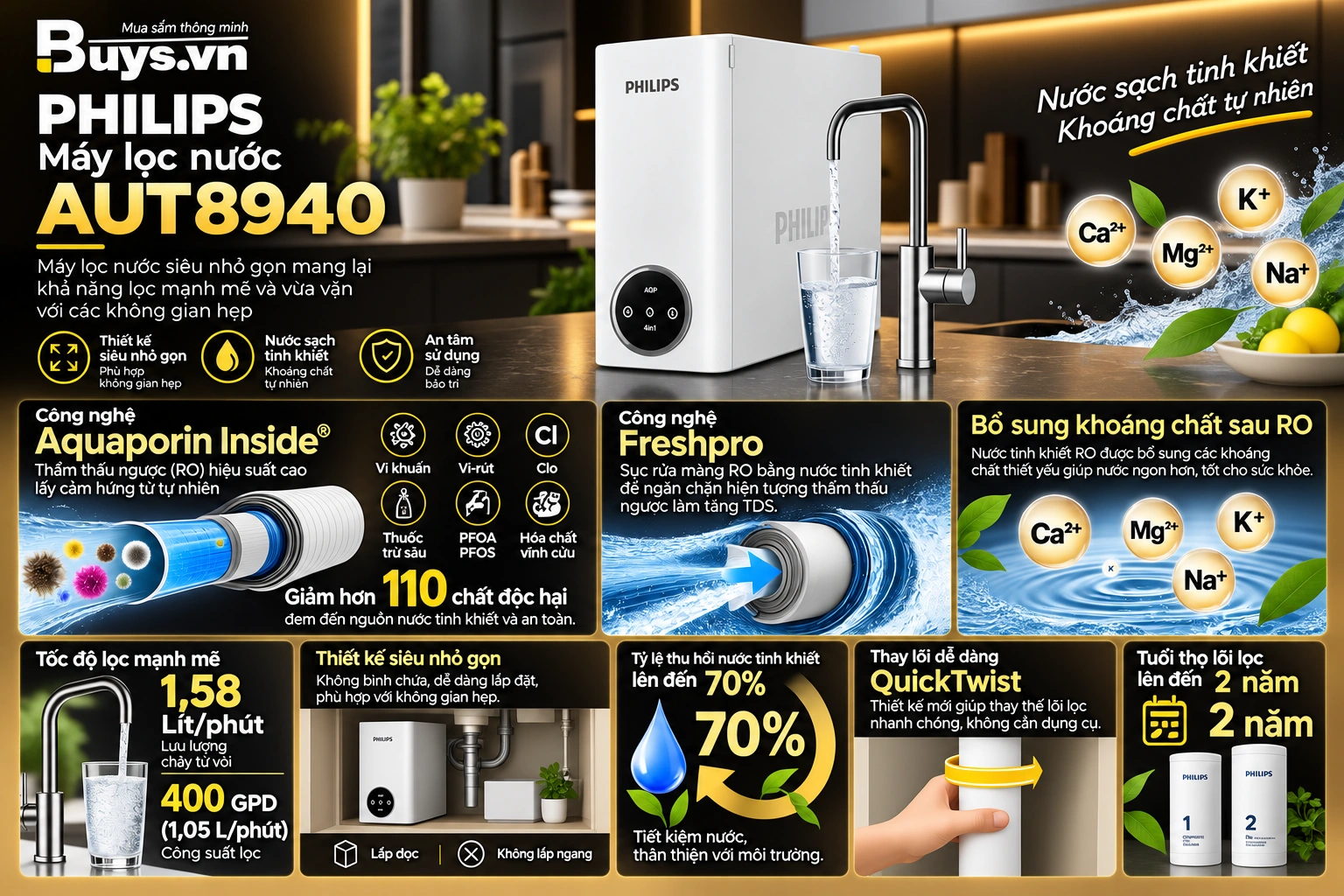 Máy lọc nước Philips AUT8940 - Buys.vn (5)