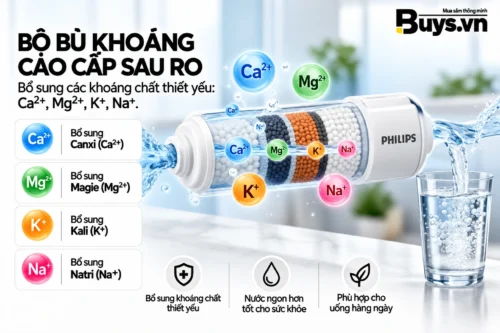 Máy lọc nước Philips AUT8990