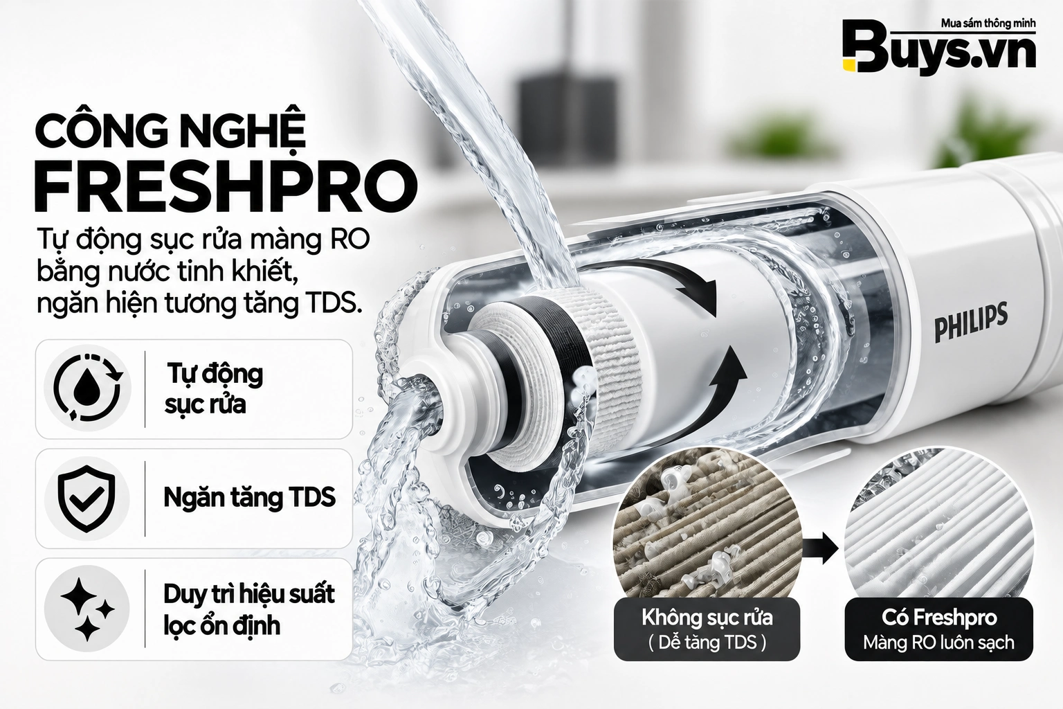 Máy lọc nước Philips AUT8990