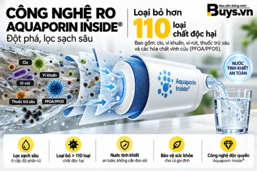 Máy lọc nước Philips AUT8990