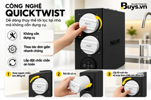 Máy lọc nước Philips AUT8990