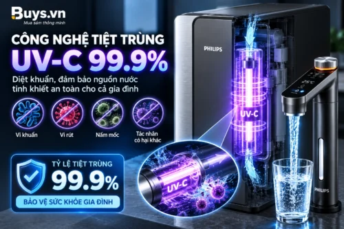 Máy lọc nước Philips BRAAVOS AUT9028DG