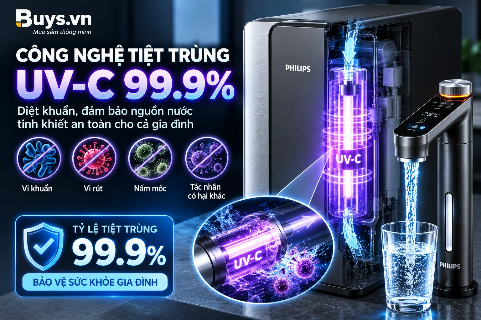 MÁY LỌC NƯỚC PHILIPS BRAAVOS AUT9028DG 29 Máy lọc nước Philips BRAAVOS AUT9028DG