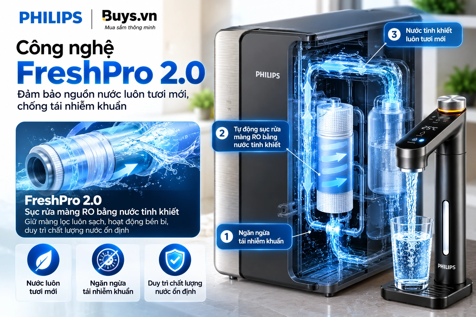 MÁY LỌC NƯỚC PHILIPS BRAAVOS AUT9028DG 30 Máy lọc nước Philips BRAAVOS AUT9028DG