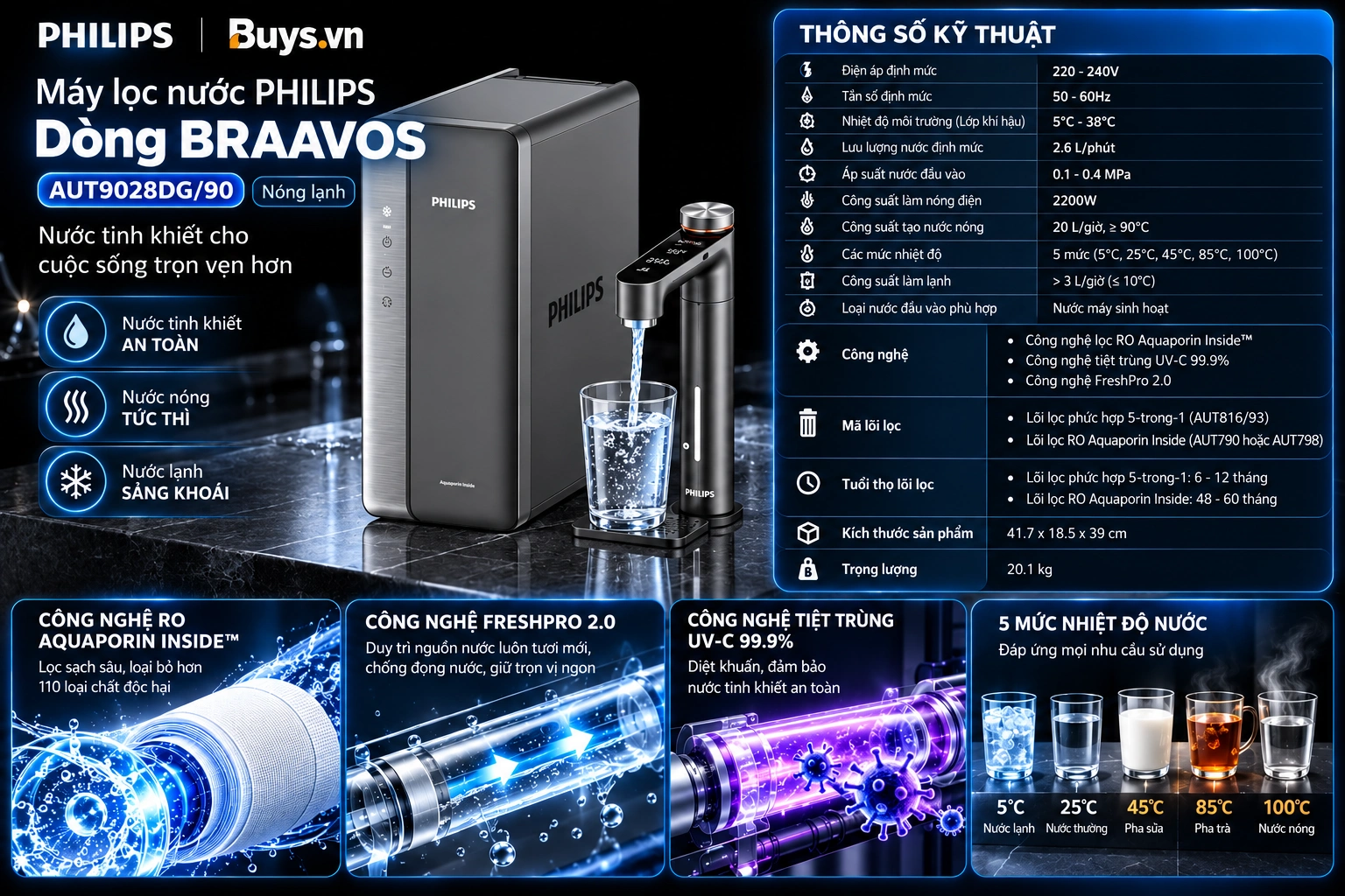 MÁY LỌC NƯỚC PHILIPS BRAAVOS AUT9028DG 26 Máy lọc nước Philips BRAAVOS AUT9028DG
