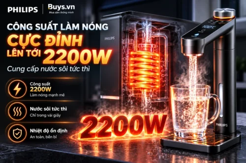 May loc nuoc Philips BRAAVOS AUT9028DG buys.vn 6