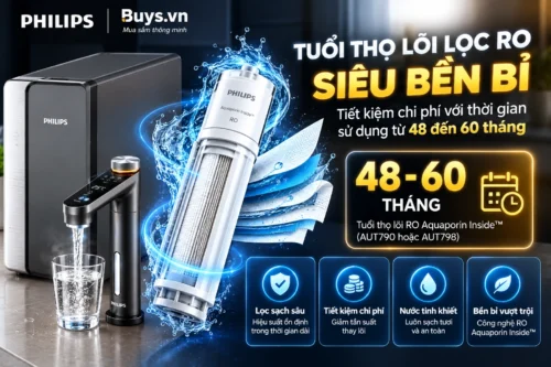 Máy lọc nước Philips BRAAVOS AUT9028DG
