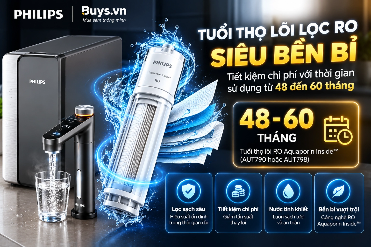 MÁY LỌC NƯỚC PHILIPS BRAAVOS AUT9028DG 27 Máy lọc nước Philips BRAAVOS AUT9028DG