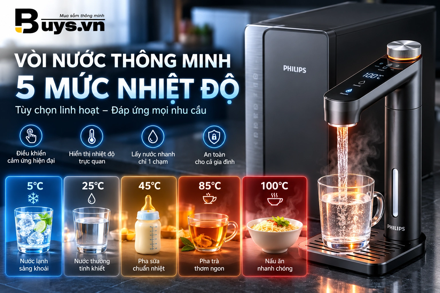 MÁY LỌC NƯỚC PHILIPS BRAAVOS AUT9028DG 28 Máy lọc nước Philips BRAAVOS AUT9028DG