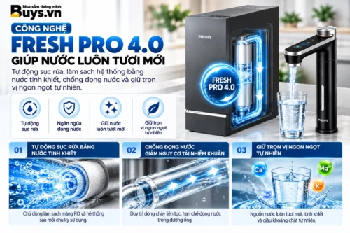 Máy lọc nước Philips UTS LOTUS PRO 3000G (AUT9124)