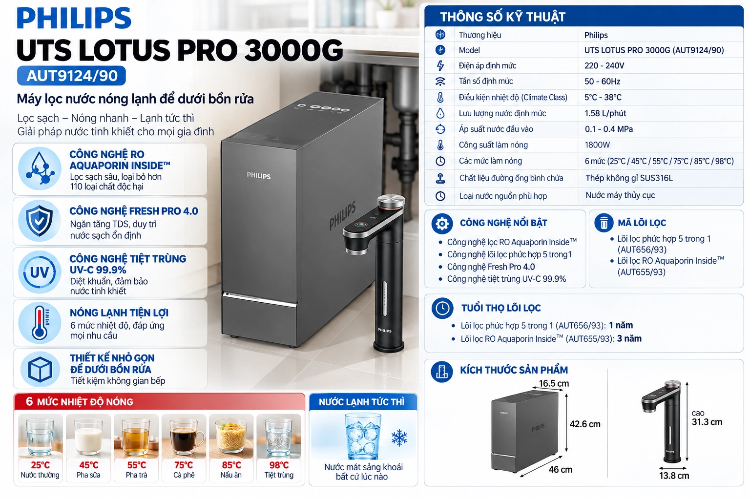 Máy lọc nước Philips UTS LOTUS PRO 3000G (AUT9124)