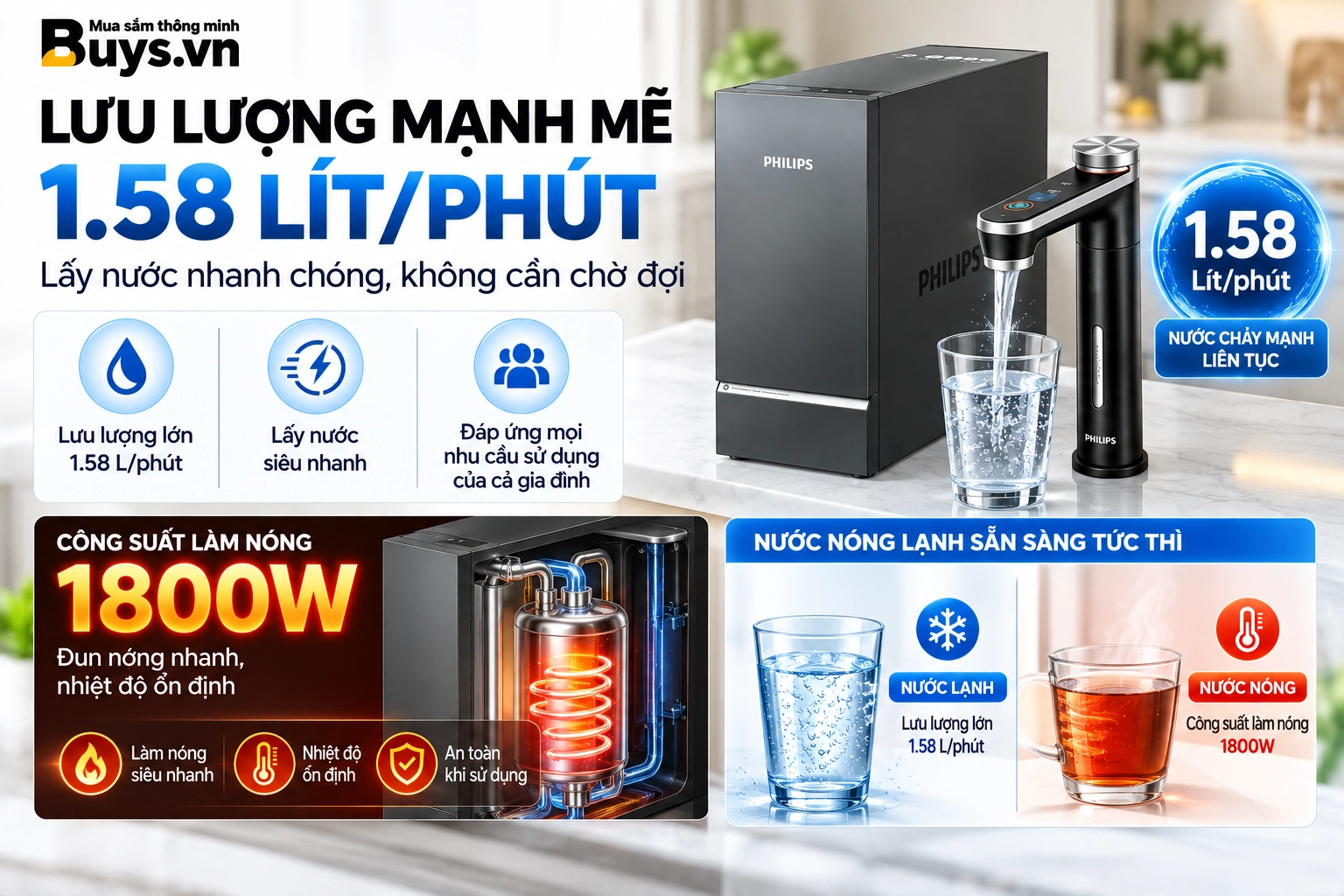 Máy lọc nước Philips UTS LOTUS PRO 3000G (AUT9124)