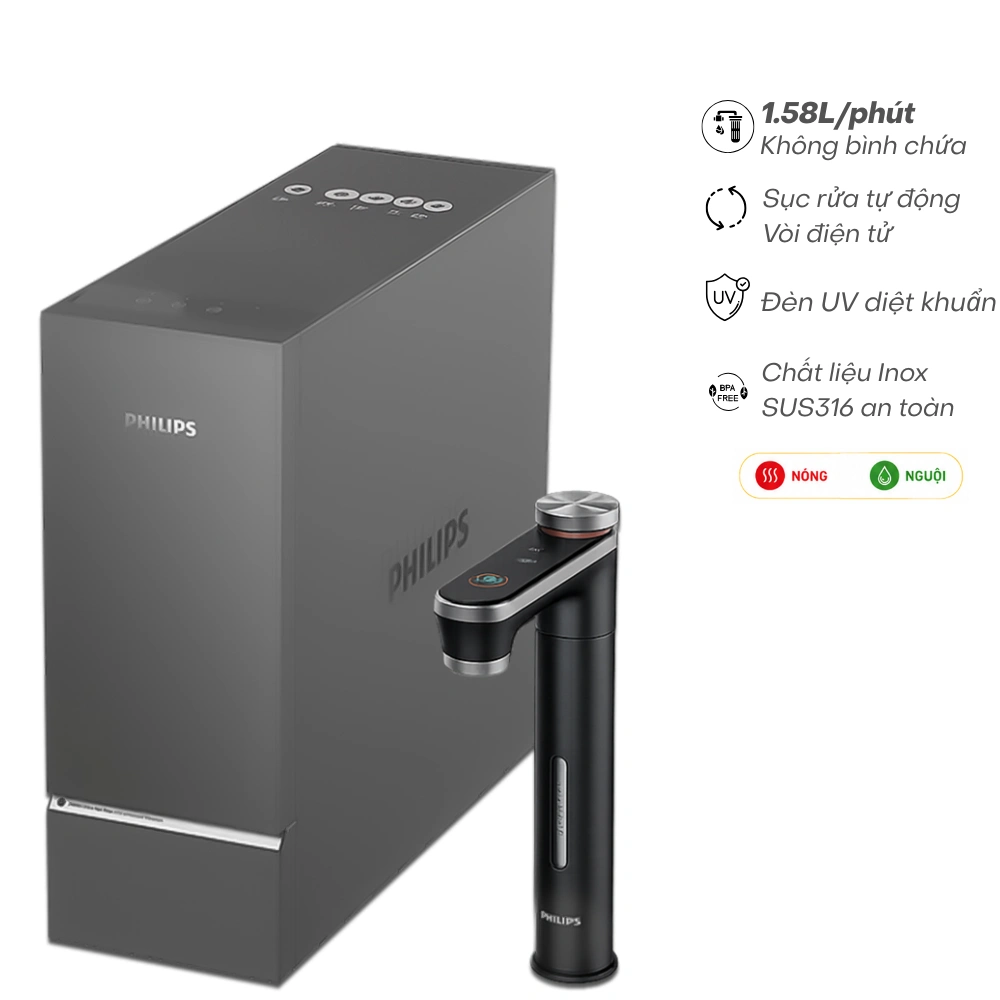 Máy lọc nước Philips UTS LOTUS PRO 3000G (AUT9124)