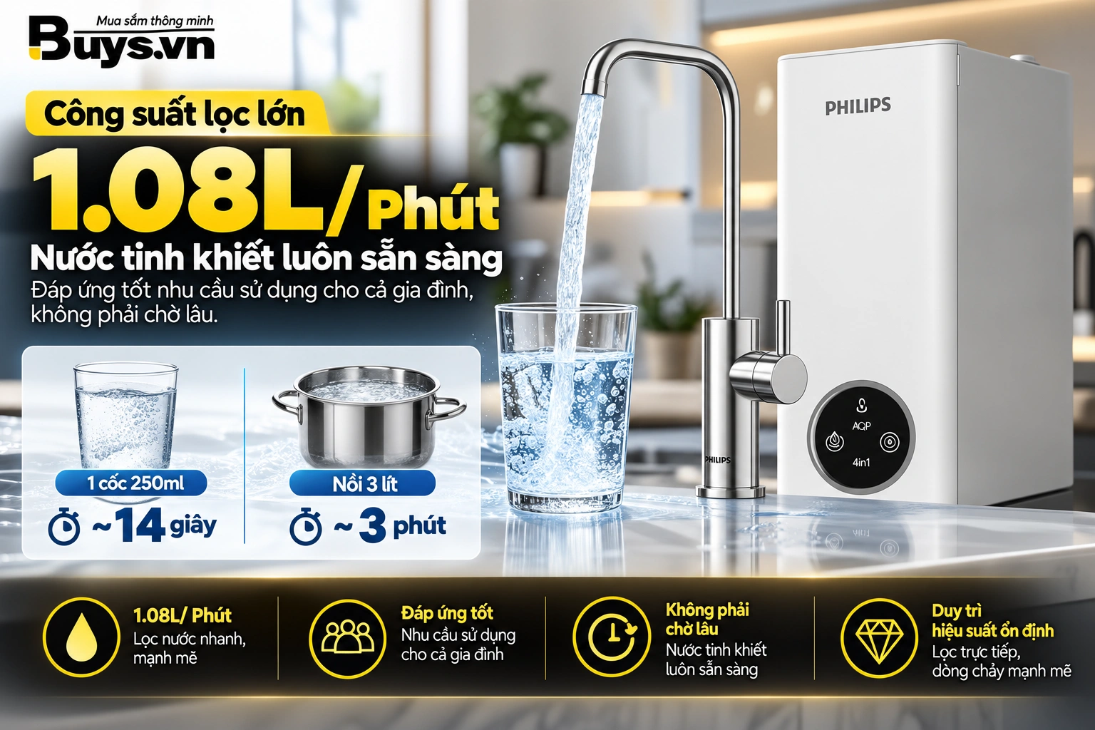 May loc nuoc Philips – Nuoc tinh khiet nhanh chong