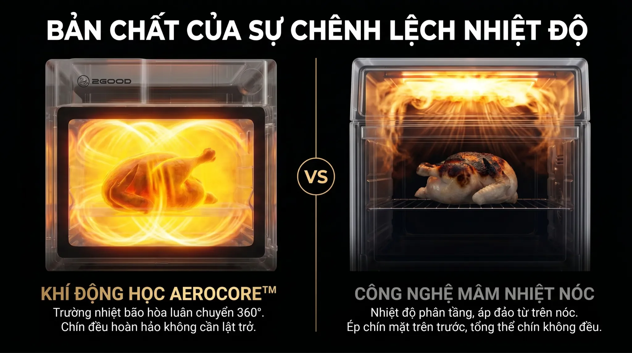 Noi chien hoi nuoc 2GOOD S200 Buys.vn Mua sam thong minh 10