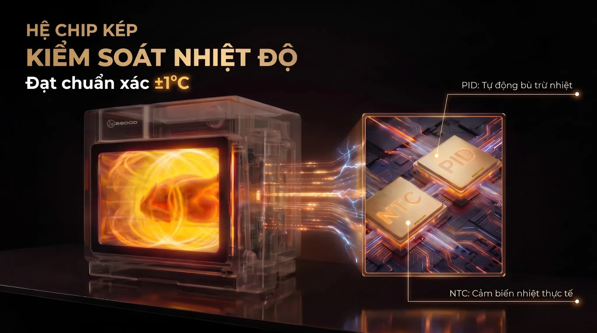 SỰ KẾT HỢP HOÀN HẢO GIỮA NHIỆT ĐỐI LƯU VÀ HƠI NƯỚC CỦA NỒI CHIÊN KHÔNG DẦU 2GOOD S200